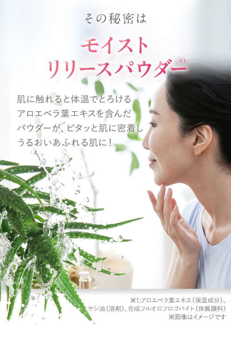 スキンフィットカバー技術